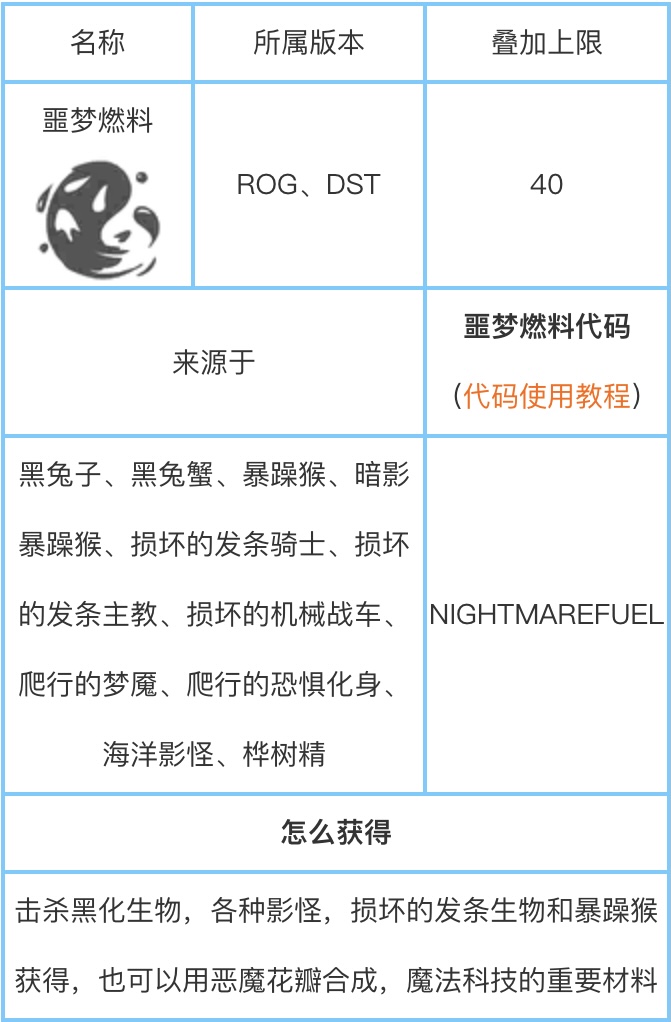 饥荒噩梦燃料代码是什么？