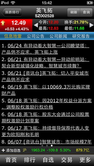 厦证大智慧手机版iOS