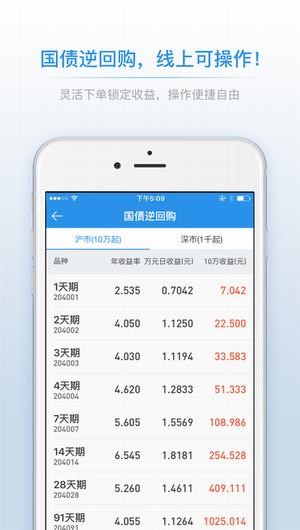 安信行情官方下载