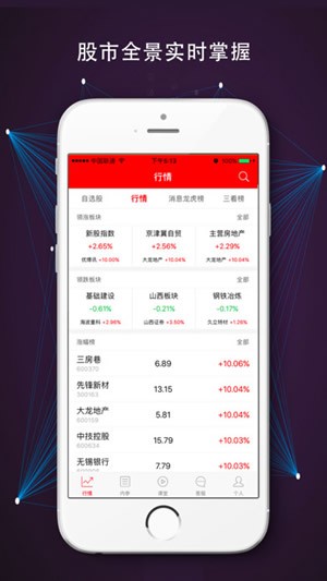 指南针股票软件手机版官方下载