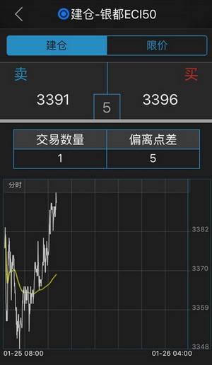 华夏银都大宗商品手机版下载