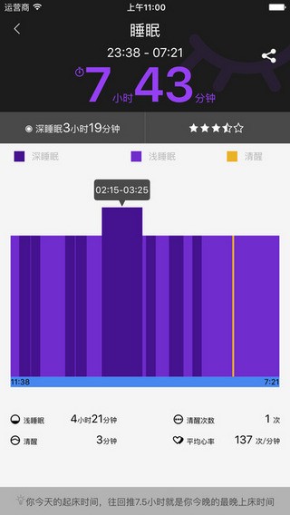 bong智能手环app