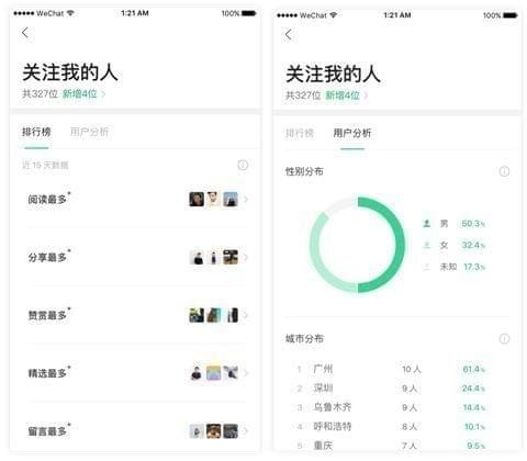 订阅号助手手机版下载