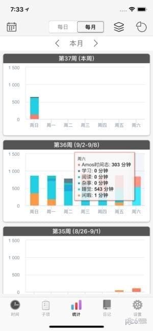 Amos时间志软件下载