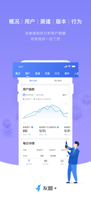 友盟+