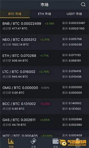币安网交易平台下载