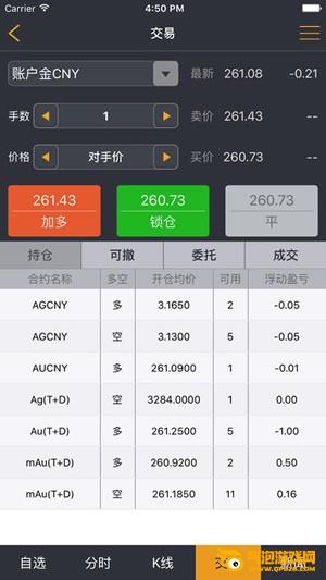 博易大师期货手机版