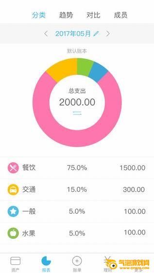 口袋记账下载