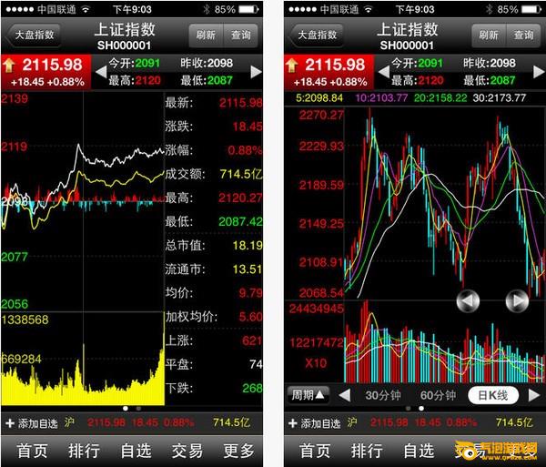 民族证券大众版下载