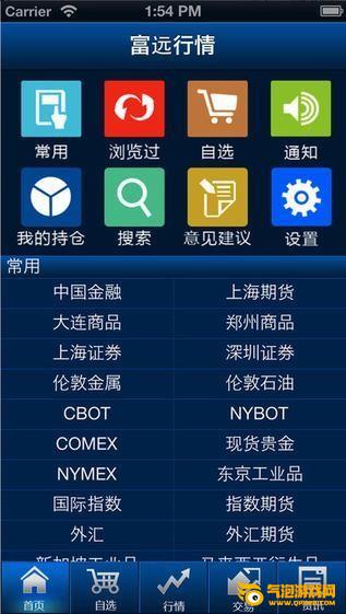富远行情app