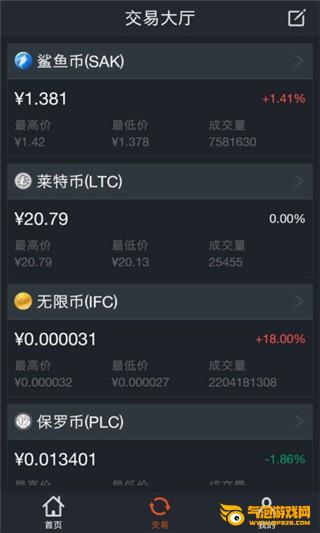 聚币网交易平台