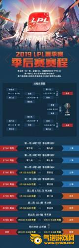 2019lpl季后赛时间及直播地址 lpl季后赛对阵情况 季后赛IG对决RNG