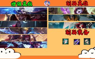 《LOL手游》《lol手游》2.1A版本更新，强势英雄全部削弱，卡特上线！(视频)