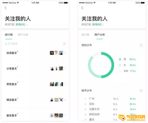 订阅号助手