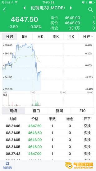 国金期货