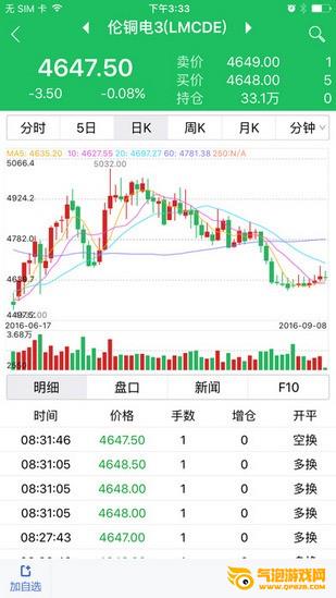 国金期货手机版下载