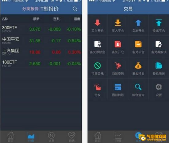 国泰君安富易app