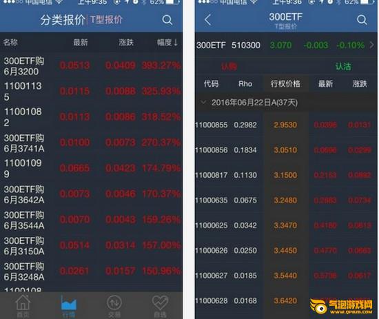 国泰君安富易交易手机版下载