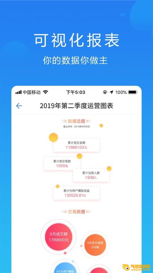 晓数