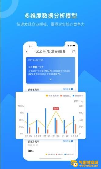 启测云