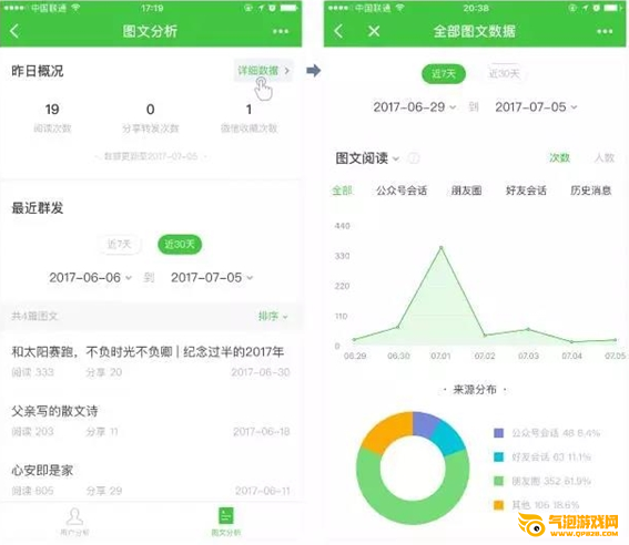 公众号数据助手