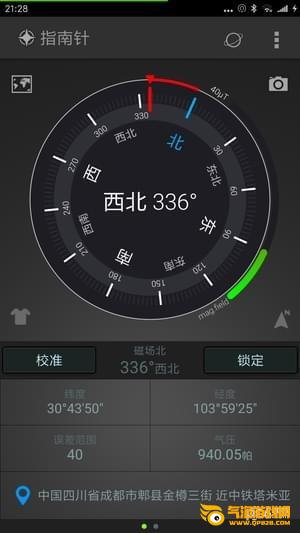 全能指南针