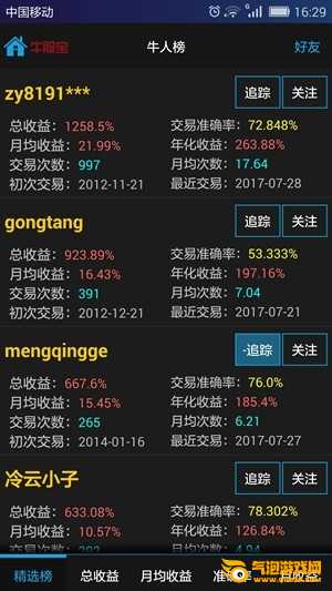 牛股宝股票通