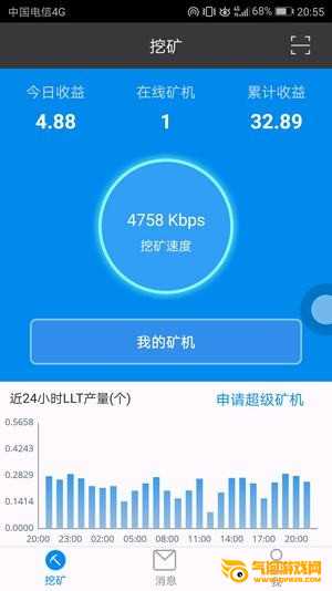 流量宝盒