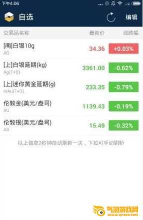 网易贵金属App下载