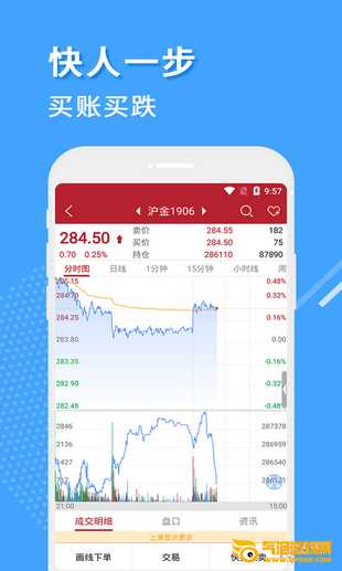 信达期货软件下载