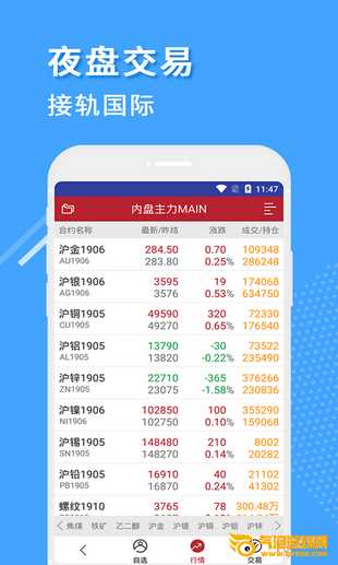 信达期货