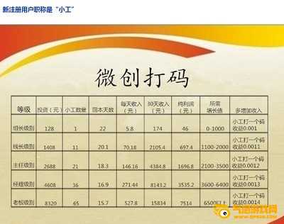 微创打码手机版下载