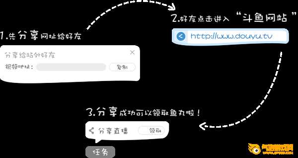斗鱼TV手机客户端