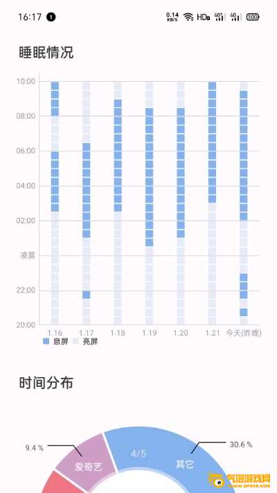 惜时