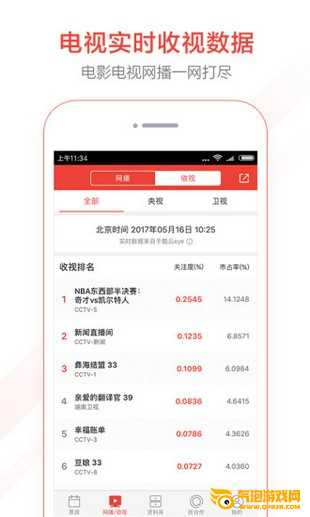 猫眼票房分析专业版下载