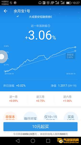 支付宝余月宝app下载