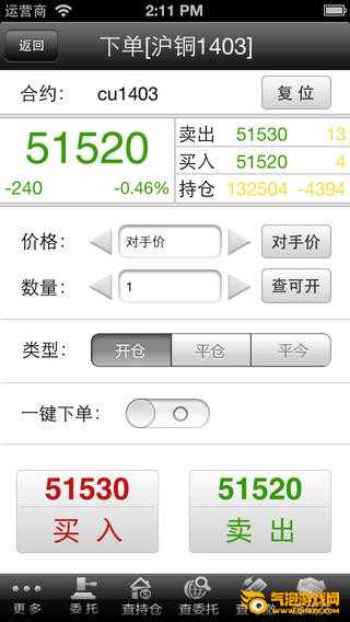 方正中期期货