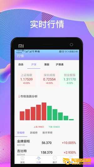 股票大赢家