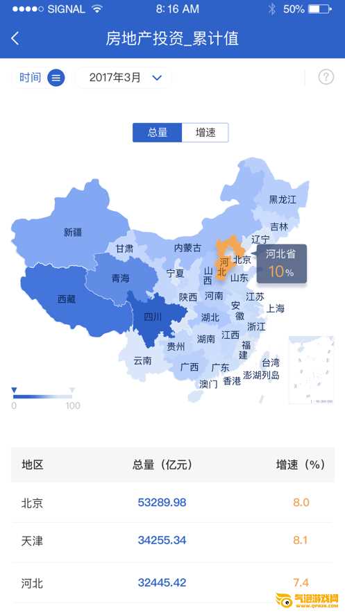数据中国pro