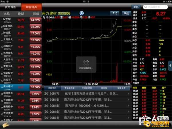 中信金通手机版
