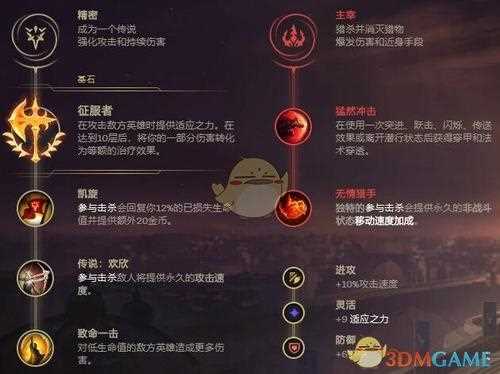 《英雄联盟》lol皇子天赋_LOLS10皇子天赋怎么加点 S10皇子天赋加点及出装推荐