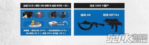 任务奖励