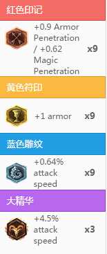 符文