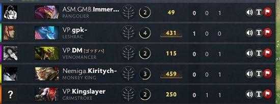 《DOTA2》img战队_《DOTA2 》IMG全新阵容