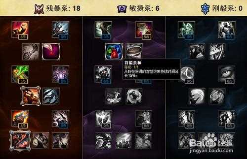 《LOL》adc通用天赋_《英雄联盟》S6射手ADC通用天赋介绍