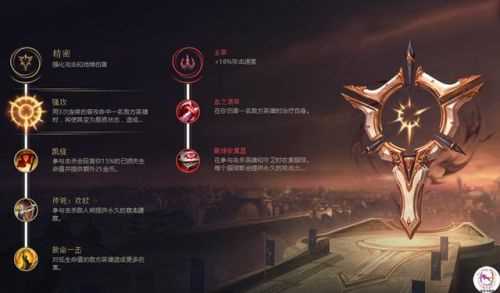 《英雄联盟》豹女符文_LOLS8豹女符文怎么加点 S8豹女符文加点推荐