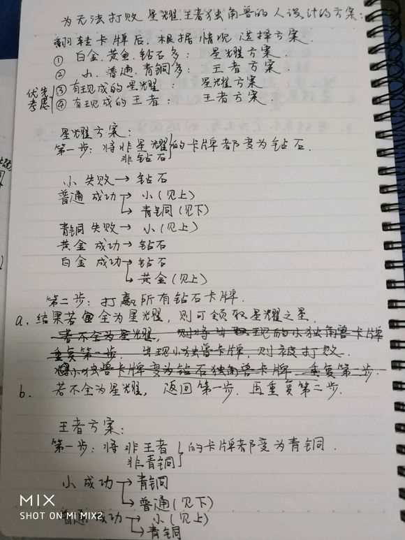 洛克王国独角兽塔罗怎么过？ 洛克王国独角兽塔罗方案