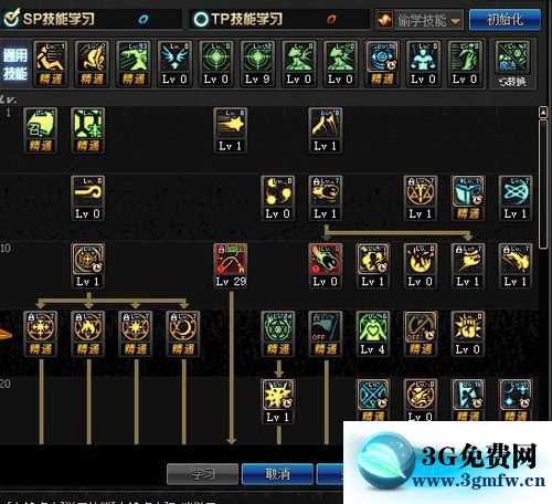 DNF起源召唤师90刷图加点_地下城与勇士起源召唤师90刷图加点