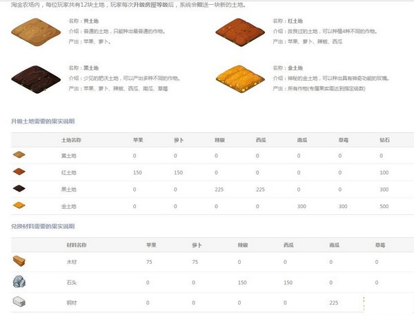 淘金农场app下载