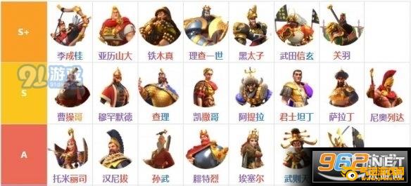 万国觉醒破解版最新版